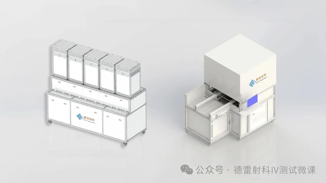 喜报 | 德雷射科两款LED稳态太阳光模拟器成功交付华能清能院